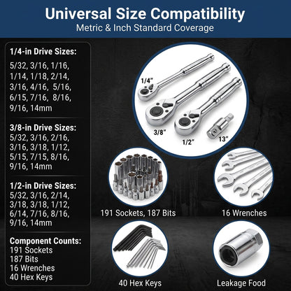 Craftsman 450-Piece Automotive Tool Set – Complete Garage & Repair Kit for Mechanics, DIY & Home Projects